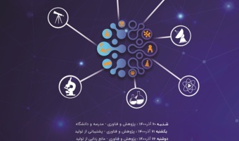 پوستر هفته پژوهش و فناوری وزارت علوم، تحقیقات و فناوری سال ۱۴۰۰