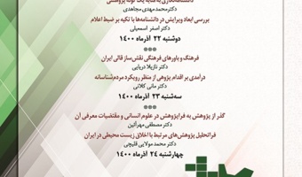 سخنرانی‌های پژوهشکده دانشنامه‌نگاری پژوهشگاه علوم انسانی و مطالعات فرهنگی به مناسبت هفته پژوهش