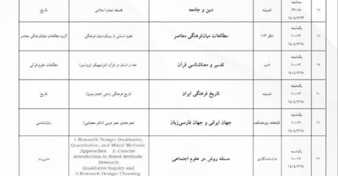 برنامه برگزاری حلقه های مطالعاتی اردیبهشت ماه ۱۴۰۴