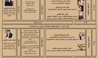 برنامه و اسامی سخنرانهای نخستین همایش ملی روشهای پژوهش در علوم انسانی و اجتماعی