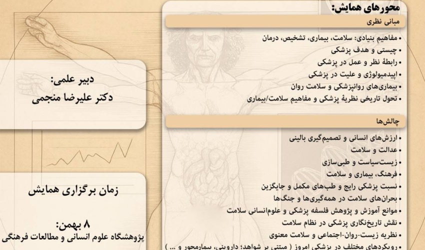 فراخوان مقاله نخستین همایش ملی «فلسفه پزشکی و علوم انسانی سلامت»